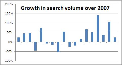 growth.JPG
