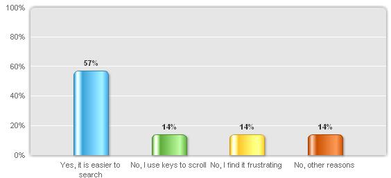 focuspoll.jpg